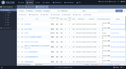 PublicCMS: 百萬行代碼修改,只為產品精益求精 Public CMS采用2019年最新主流JAVA技術開發;完全開源,架構科學,SEO友好,輕松支撐千萬數據、千萬PV;目前已經擁有全球0.0002%的用戶,諸多明星網站案例。提供免費版本產品、免費技術支持