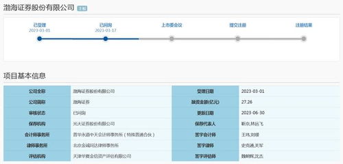 v觀財報 渤海證券被證監會立案