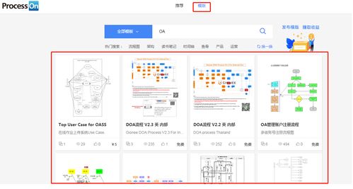 學產(chǎn)品經(jīng)理網(wǎng)站 csdn